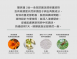 全效防護足部修護滾珠